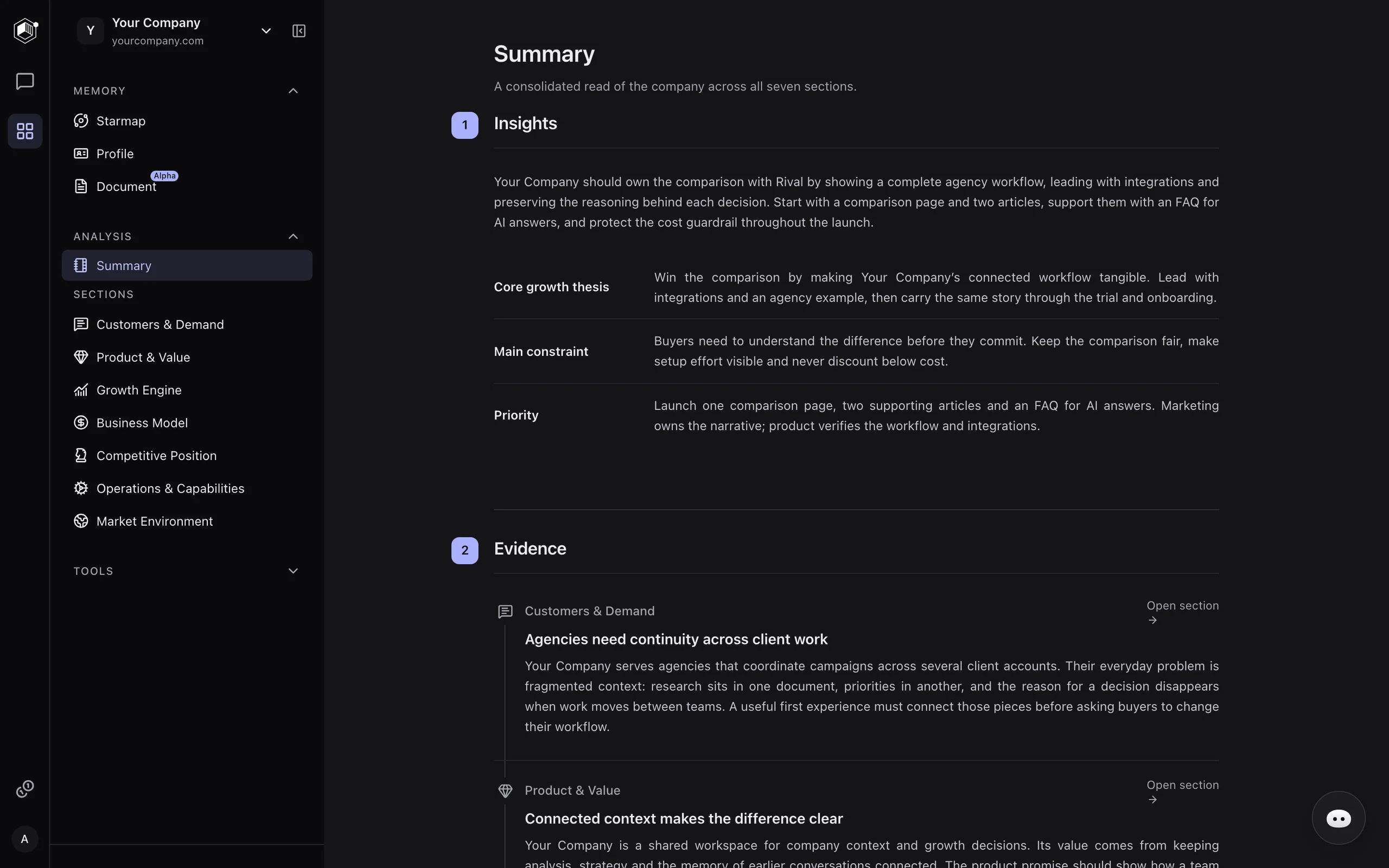 Summary of the company across all seven analysis sections